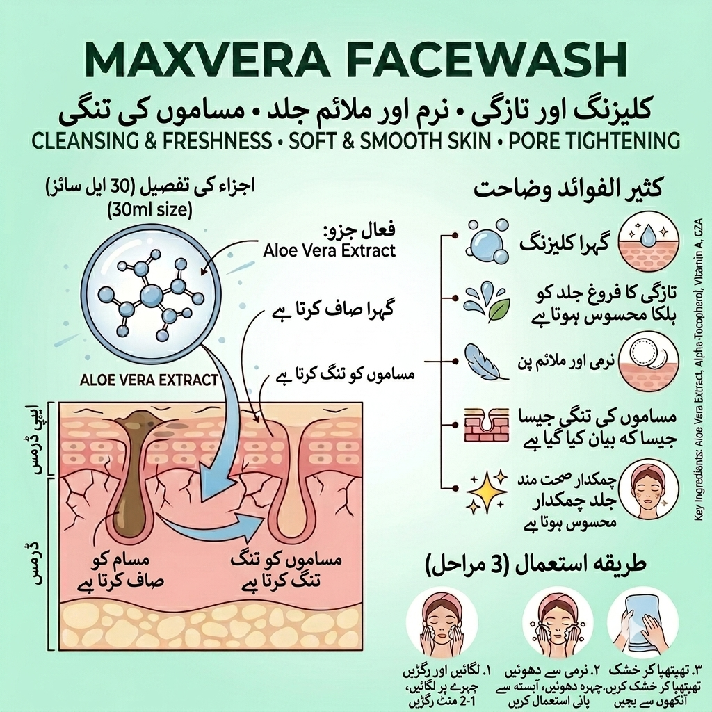 MAXVERA FACEWASH 100ML WITH AELO VERA EXTRACT