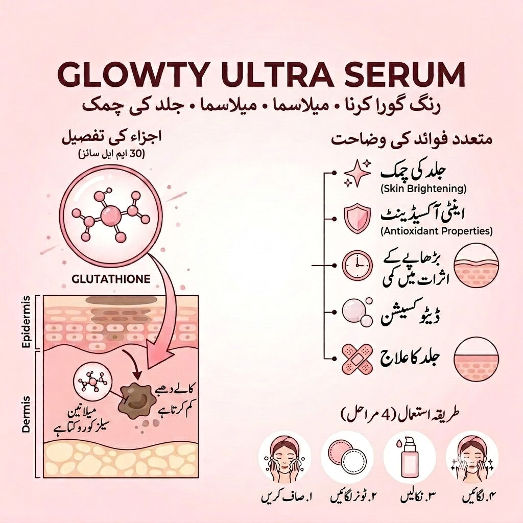 GLOWTY ULTRA SERUM 30ML FOR SKIN WHITENING & BRIGHTENING